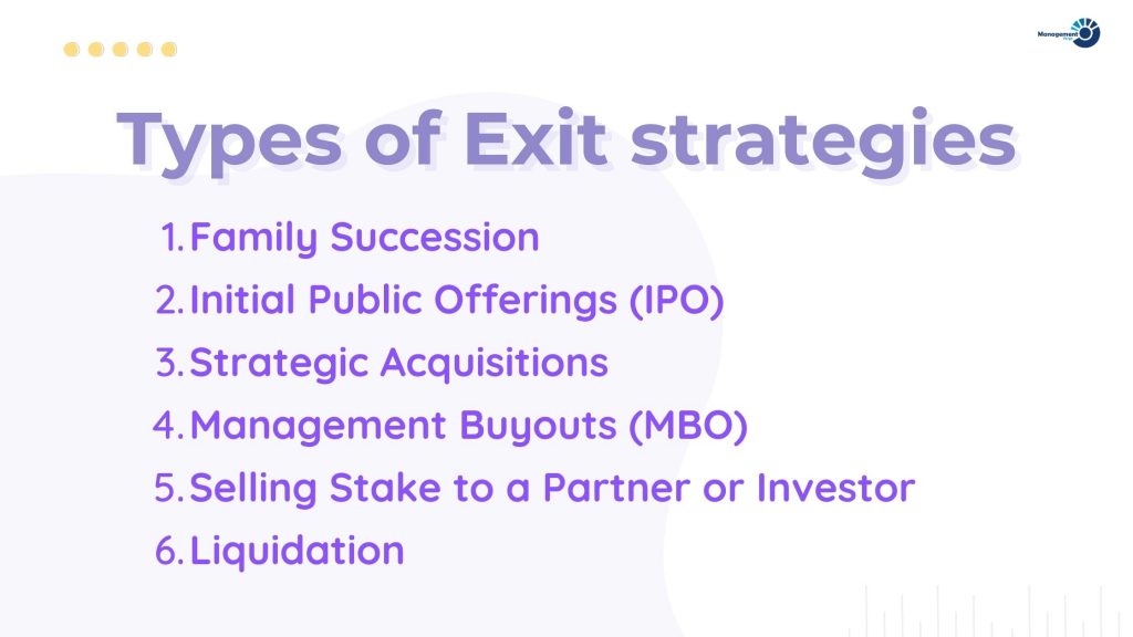 Exit strategy in Business plan - Examples