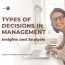 types of decision in management