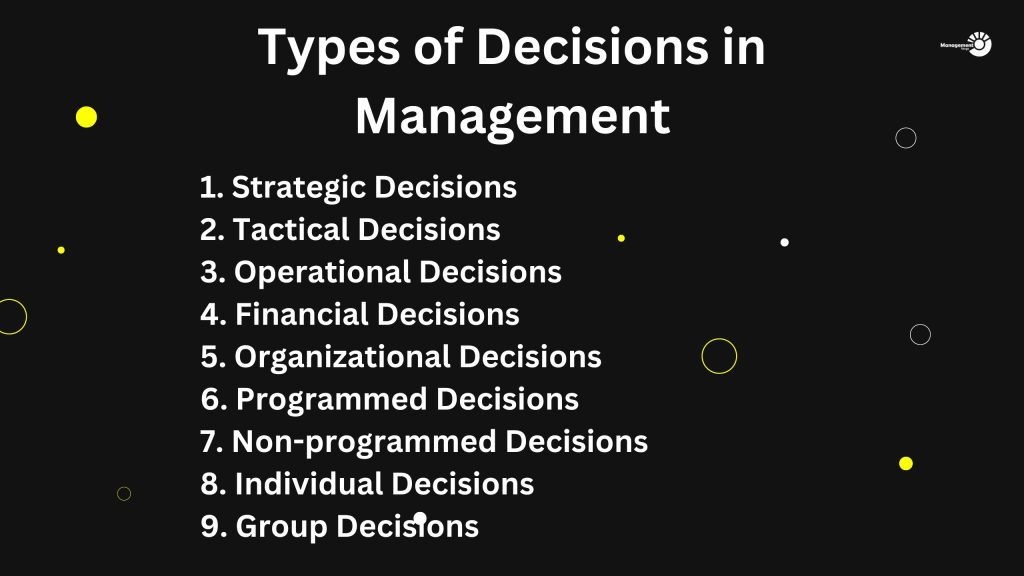 types of decision in management